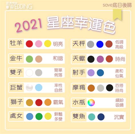 2023幸運色五行顏色